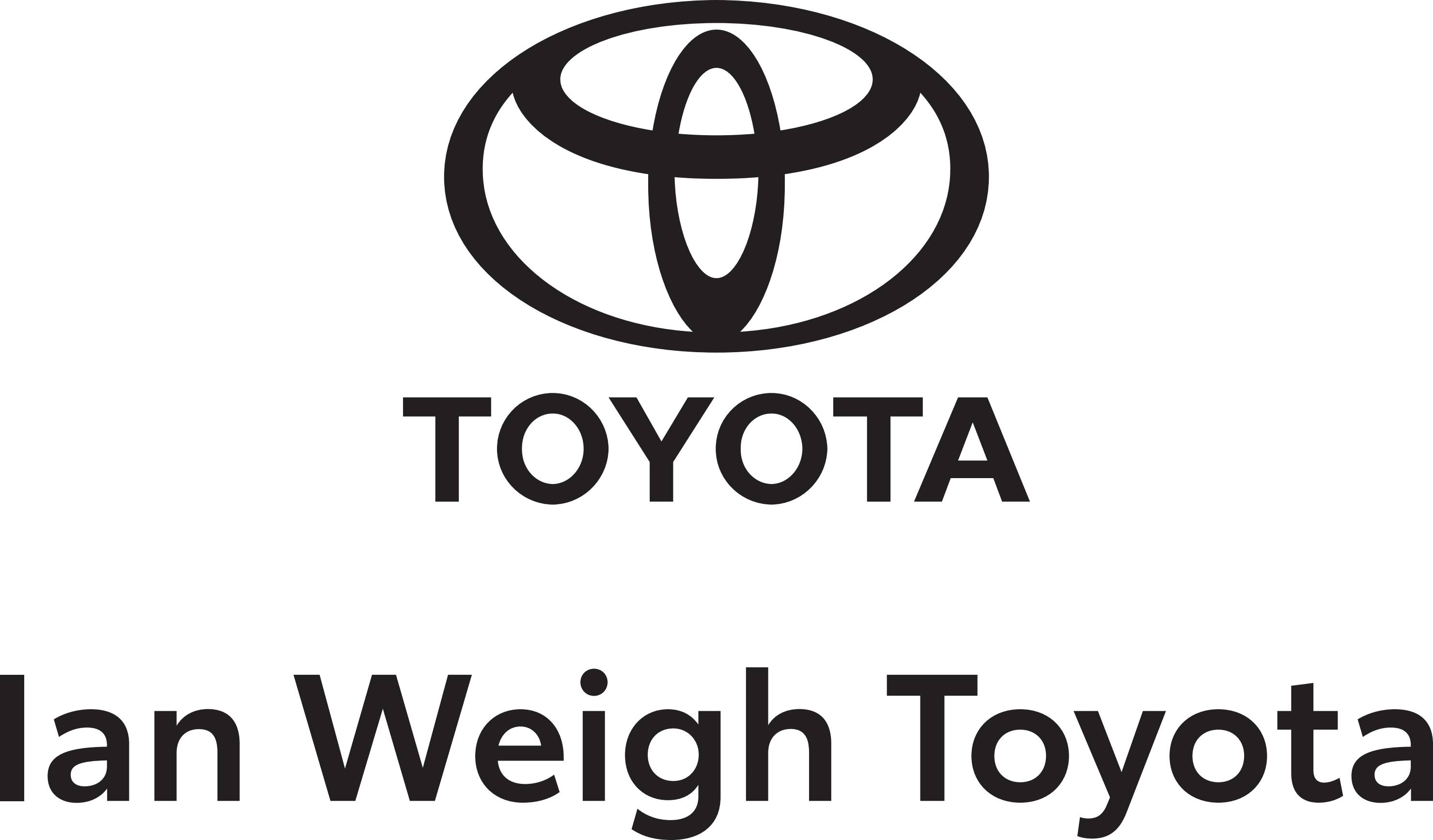Ian Weigh Toyota
