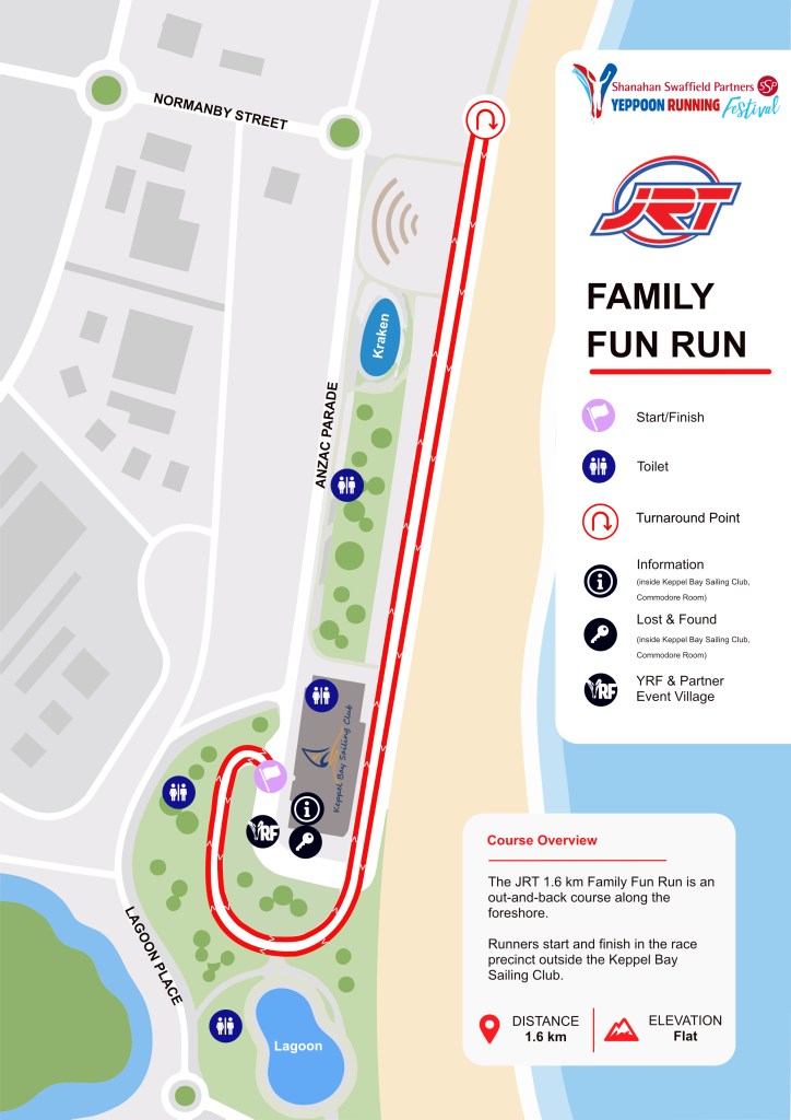 JRT Family Fun Run | Yeppoon Running Festival
